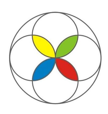 Jonavos krašto moterų asociacija "Jonavietė" logotipas